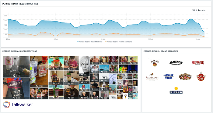 Featured image for Les 10 meilleurs outils de reconnaissance d’images