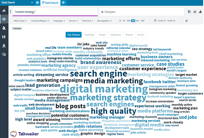 Featured image for How to develop your content strategy Talkwalker