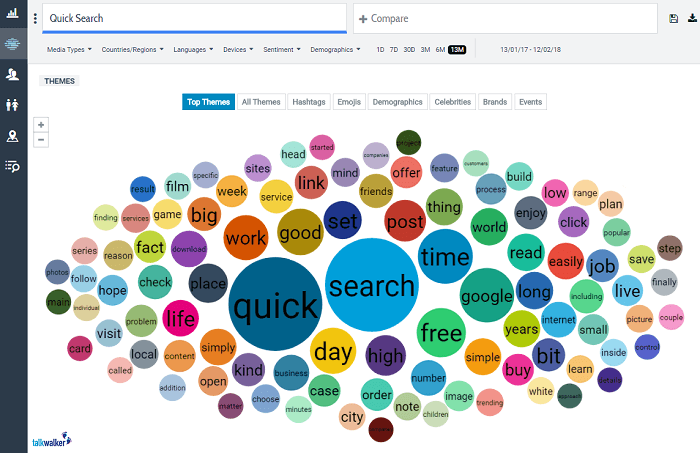 Featured image for 13 best Facebook analytics tools Talkwalker