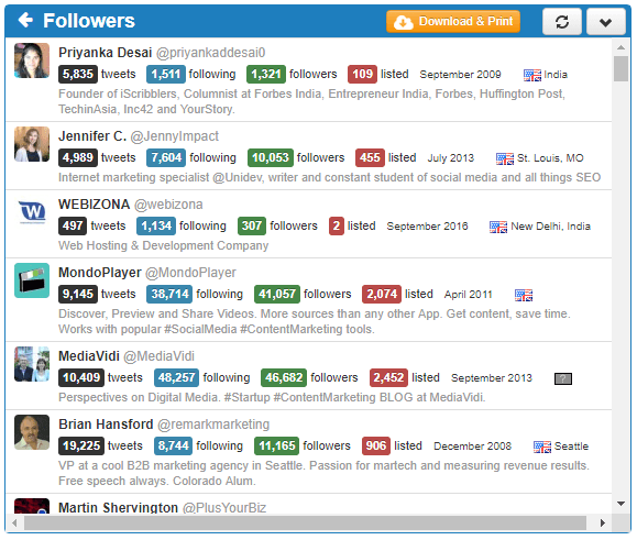 Herramienta de análisis de Twitter - Twitonomy