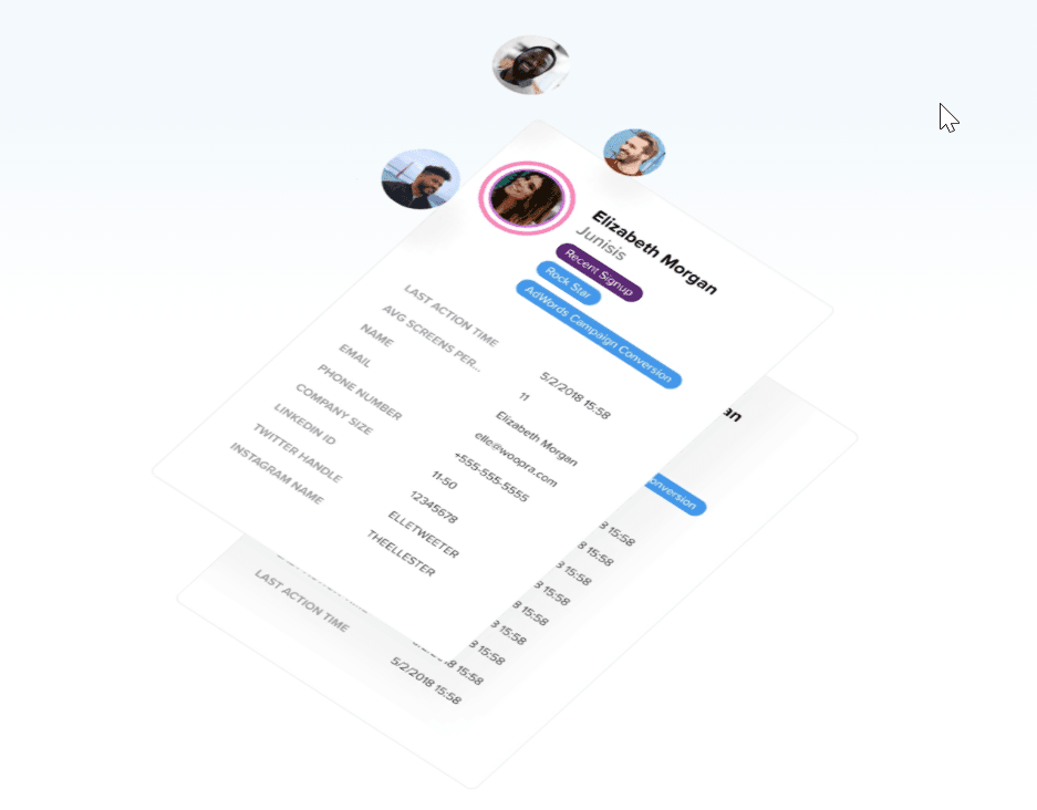 Woopra Kundenprofil Screenshot