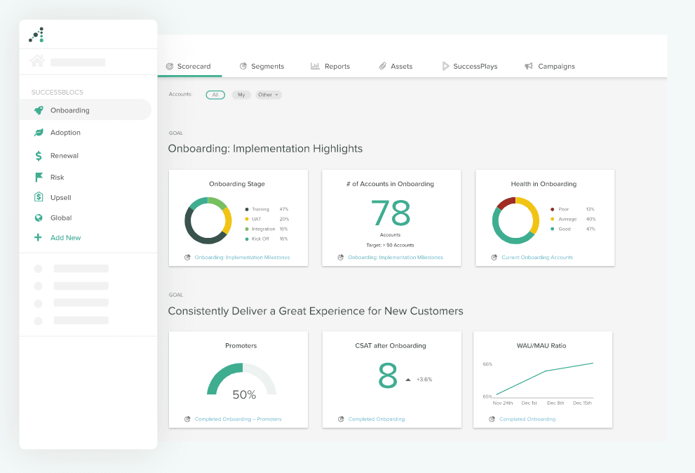 Totango Analytics Screenshot