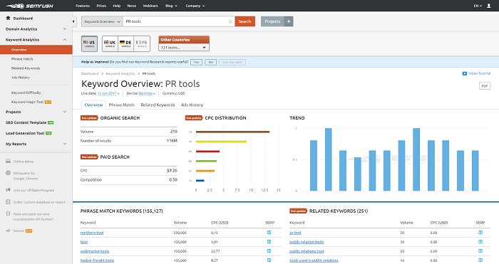 Competitor analysis tools
