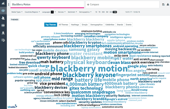 blackberry motion