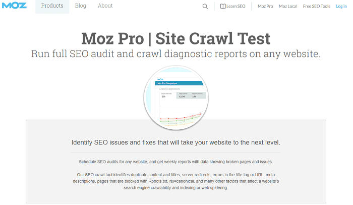 MOZ: Strumenti utili per analizzare la concorrenza