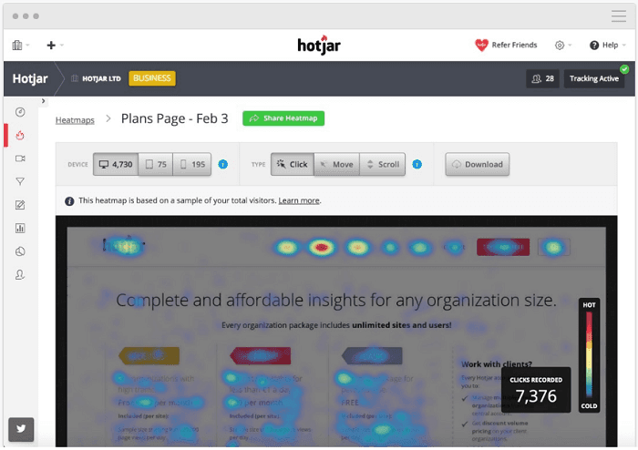 Hotjar - Guide to PR measurement
