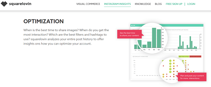 social media analytics tools - squarelovin