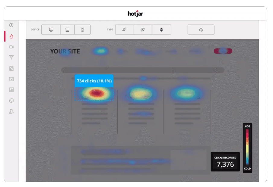 Customer analytics tools - Hotjar heat map