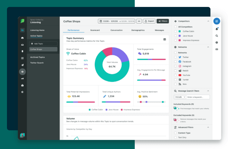 Customer analytics tools - Sprout social analytics
