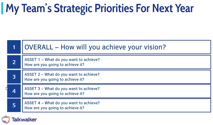 Marketing strategy - Your team