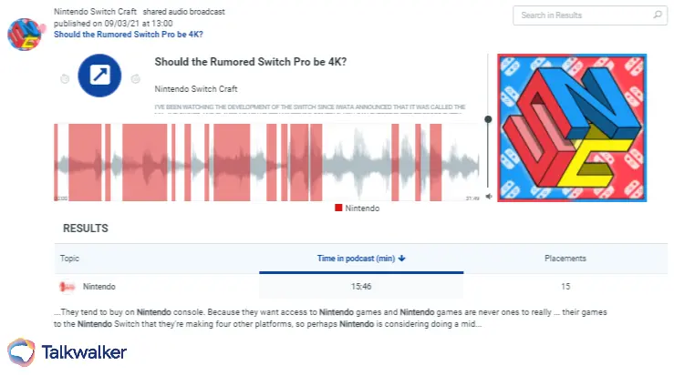 With Podcast Monitoring, it