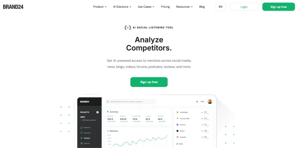 Brand24 homepage