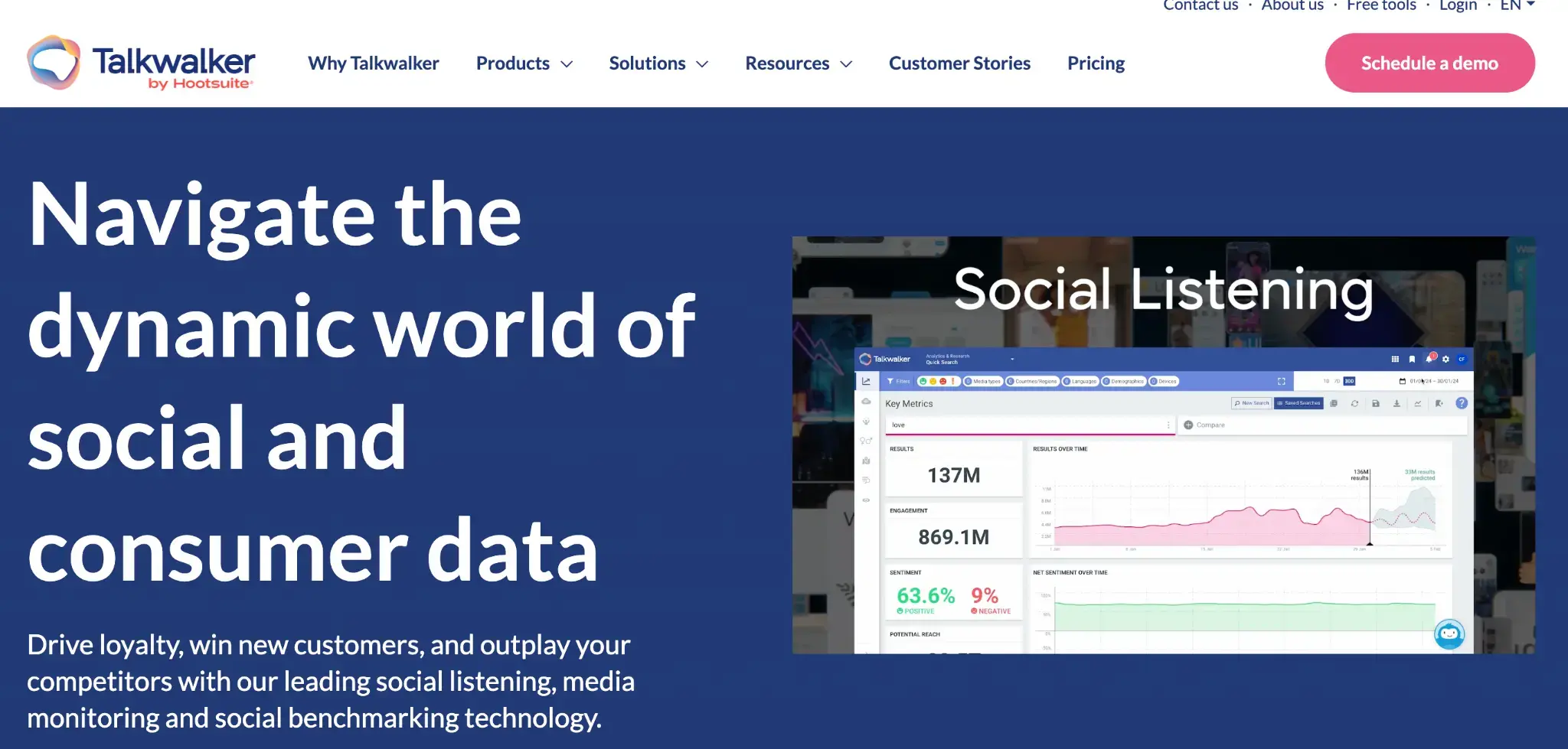 Talkwalker homepage