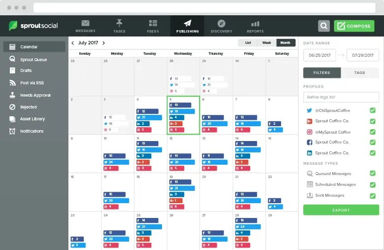 Sprout social