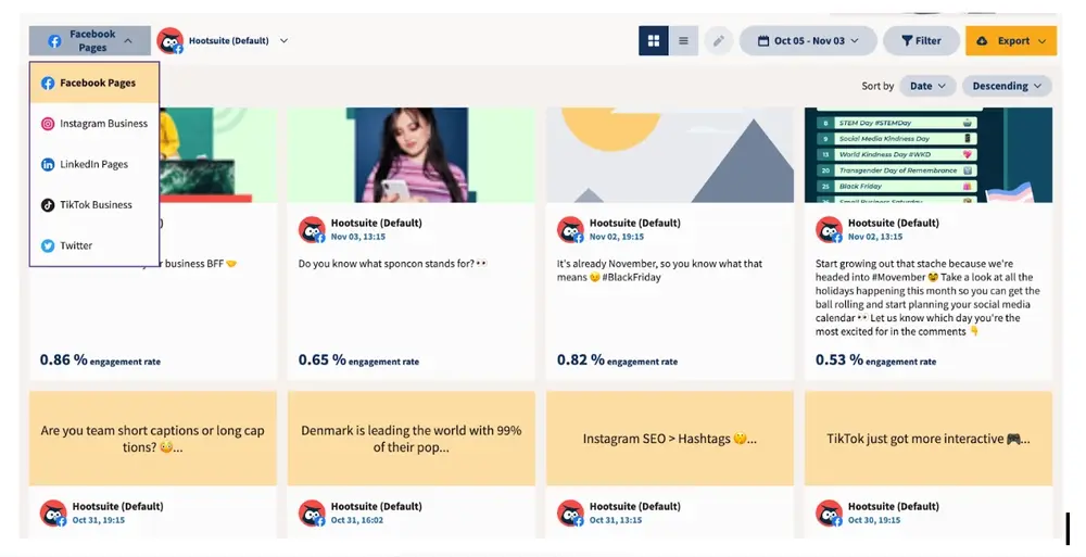 Hootsuite screenshot displaying a grid of posts and their engagement rates.